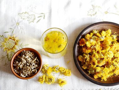 Tıbbî bitki takvimi. Bir çaydanlık tentürdiyot, bir bardak çay, kurumuş çiçekler..