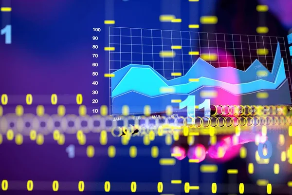 Business Intelligence Diagramm Grafik Aktienhandel Investment Dashboard — Stockfoto