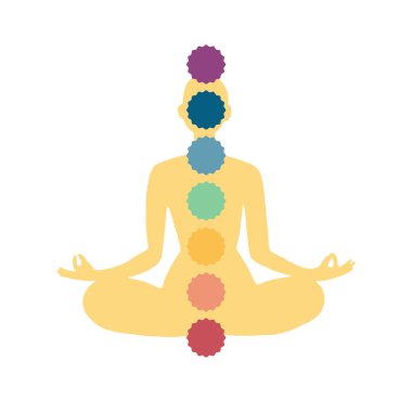Nilüfer çiçeği pozunda meditasyon yapmak. Yoga illüstrasyonu. Renkli 9 çakra.
