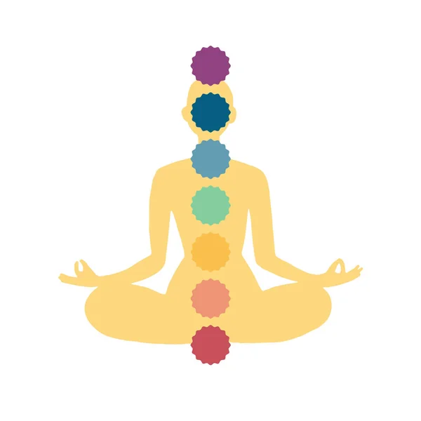 Mediterend mens in lotushouding. Yoga illustratie. Kleurrijke 9 chakra 's. — Stockvector