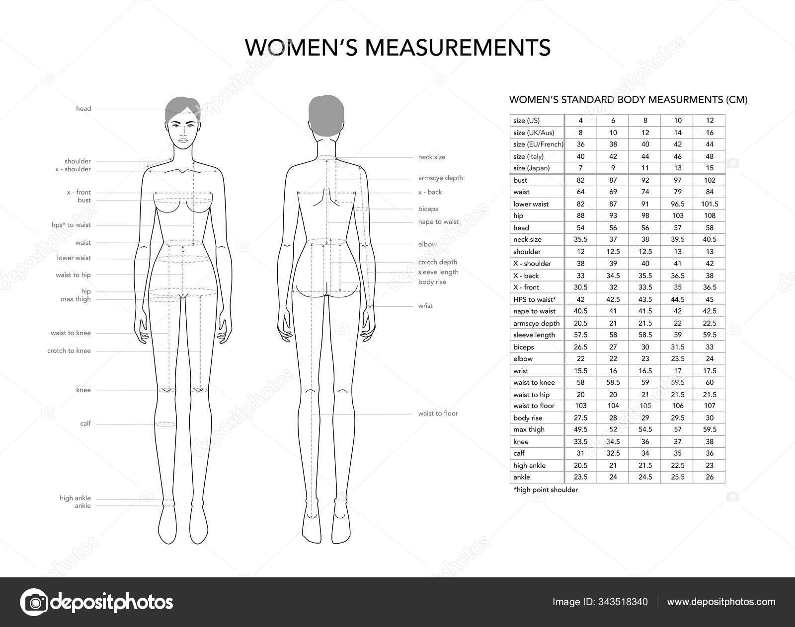 How to Use a Body Measurement Chart + Printable for Men & Women  Body  measurement chart, Body measurements, Body measurements chart printable