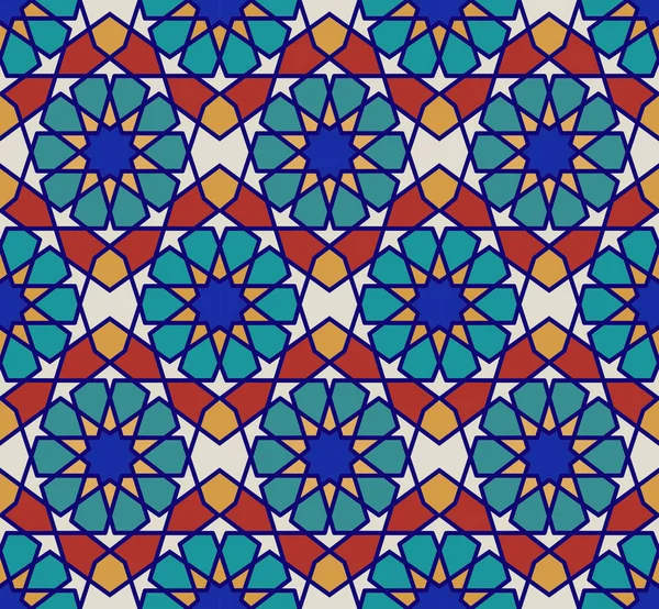 Soyut Kusursuz Desen