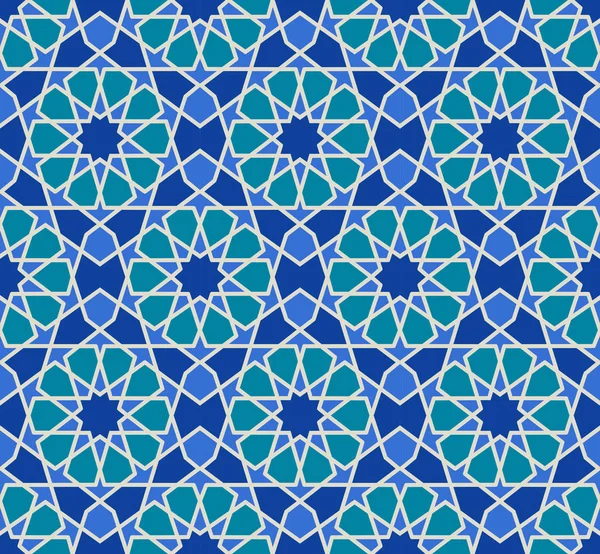 Soyut Kusursuz Desen