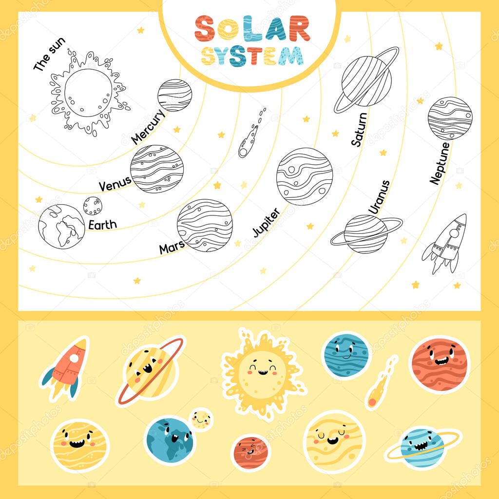 Solar system. Educational childish game with stickers. The sun and nine planets in sequence. Space childish illustration with funny faces. Vector cartoon hand-drawn characters.