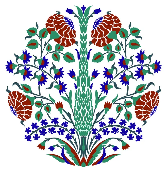Yuvarlak vektör süsleme motifi, Özbek, Türk, Hintli, Farsça, Orta Asya, Arap İslami vektör dekoratif motifleri ve elementleri, damaske boho stili klasik dekor mavi, re