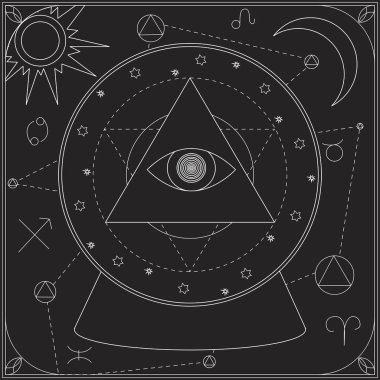 Bir okültizm ve mistisizm bir cam bok ve bir nazar, bir v