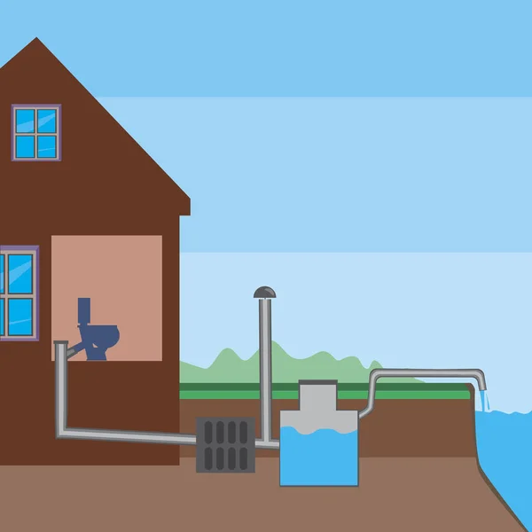 A sewerage filtering and draining of water for reuse, a vector stock illustration with a toilet and rural communication and eco-friendly pipline for design — Stock vektor