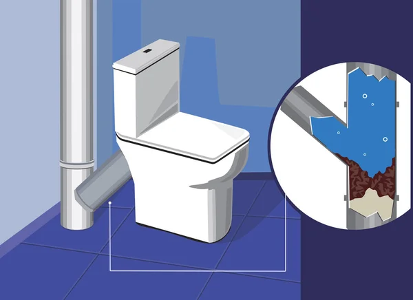 Porcelaine Sanitaires Toilettes Obstruction Tuyau Égout Illustration Vectorielle Stock Plat — Image vectorielle