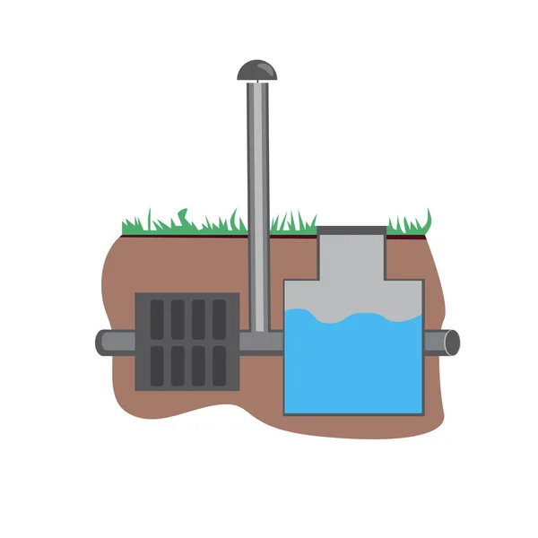 污水或排水过滤系统 管道和下水道孔隔离在白色背景设计 地下水箱和下水道的平面矢量存量图解 — 图库矢量图片