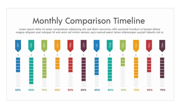 Monthly Comparison Timeline Infographics Showing Months Values Percentage Prezentacja Czasu — Wektor stockowy