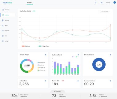 Dashboard User Admin Panel, Infographics Dashboard with flat design graphs and charts. Vector Illustration