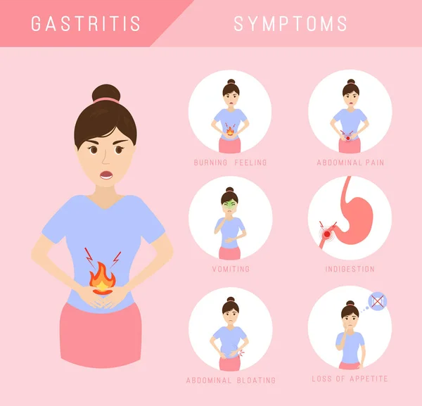 Gastritis-Symptome Infografik. — Stockvektor