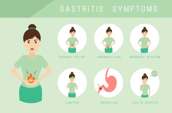 Gastritis-Symptome Infografik. — Stockvektor