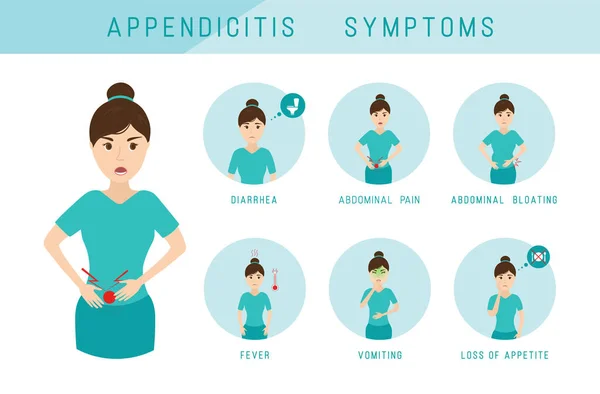 Blinddarmentzündung Symptome Infografik. — Stockvektor