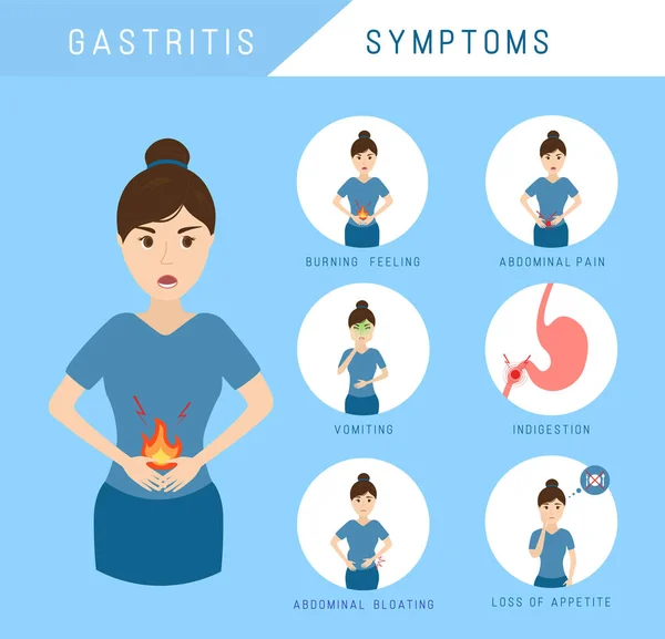 Gastritis tünetei infografikus. — Stock Vector