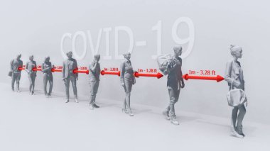 COVID-19 virüsü salgınında önlem alıyoruz. Kuyrukta bekleyen ve beyaz arkaplanda güvenli mesafeyi koruyan soyut tanınamaz insanların tek renkli şematik üç boyutlu resimlemesi.