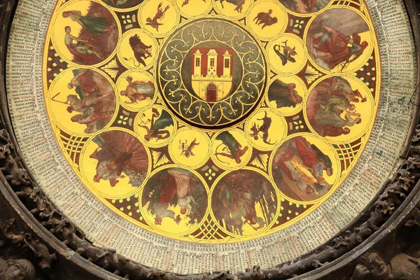 Détail de l'horloge astronomique médiévale historique à Prague sur la vieille mairie, République tchèque — Photo