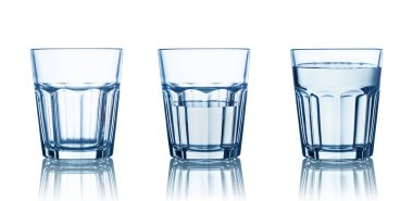 Boş, yarı ve su bardağı dolu. Beyaz izole