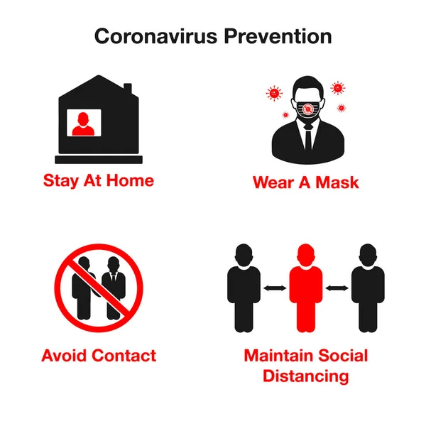 Coronavirus Covid Oder 2019 Ncov Prevention Icon Set Editierbare Vektorsymbol — Stockvektor