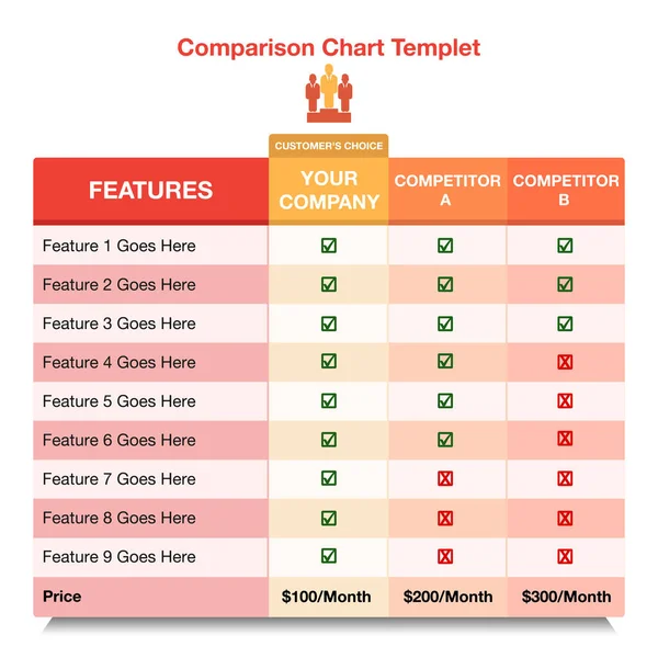 Company Comparison Chart Vector Eps — Stock Vector