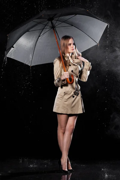 woman in classic trench coat with umbrella in rain