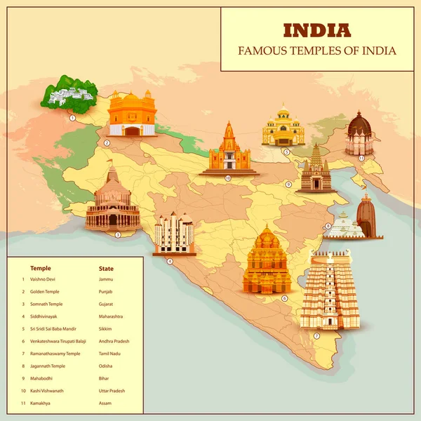 Famosa mappa del tempio dell'India — Vettoriale Stock