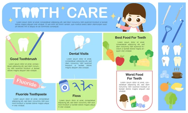 Tandverzorging Infographic Voor Banner Presentatie Opvoeding Zorg Behandeling Voor Tand — Stockvector