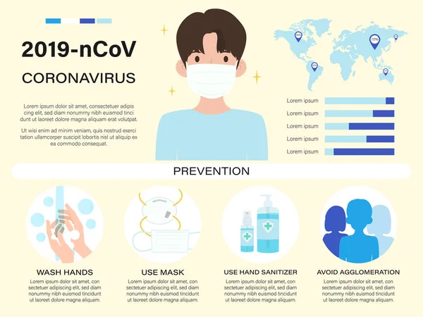 Covid Pencegahan Mengukur Infografis Ilustrasi Vektor Dengan Grafik Yang Menunjukkan - Stok Vektor