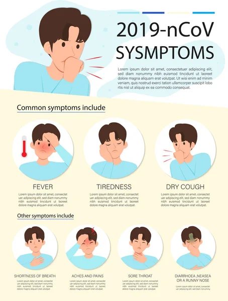 Infográfico Médico Vertical Ilustração Vetorial Com 2019 Ncov Sintomas Coronavirus —  Vetores de Stock