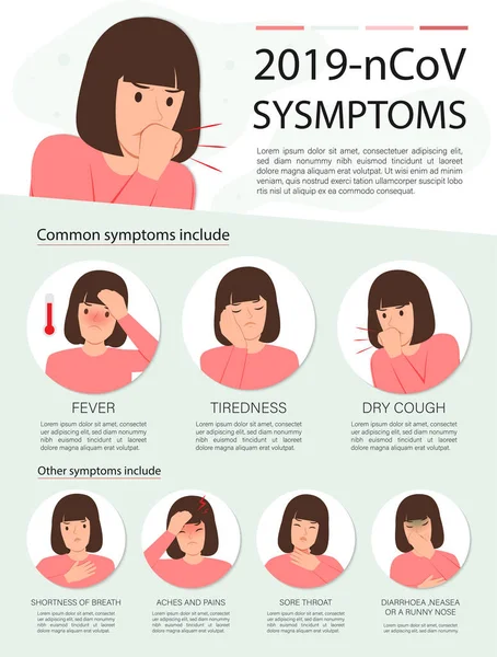 Infográfico Médico Vertical Ilustração Vetorial Com 2019 Ncov Sintomas Coronavirus —  Vetores de Stock