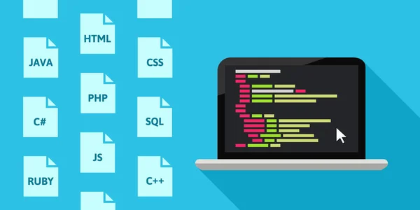 Concepto Lenguajes Programación Con Portátil Código Diseño Plano — Archivo Imágenes Vectoriales