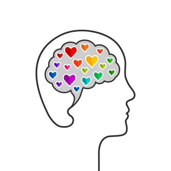 头部和大脑轮廓与多彩的心脏 各种颜色 如情绪 情商或精神健康的概念 在白色背景上孤立的向量图 — 图库矢量图片