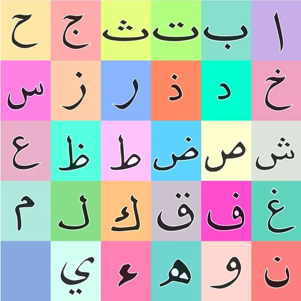 Insieme Alfabeto Arabo Vettore Alfabeto Arabo Colorato Nomi Forme Delle — Vettoriale Stock