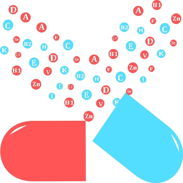 Essentiellt Vitamin Och Mineralkomplex Vektor Kreativ Design Vitamin Piller Kapslar — Stock vektor