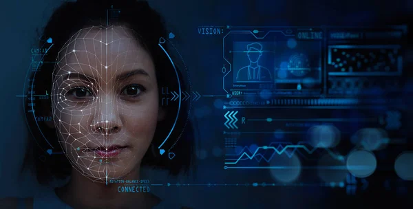 Facial Recognition System concept with Face Recognition and 3D scanning interface.