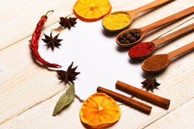 kaşık baharatlı kokulu baharat