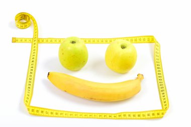 Meyve ve teyp ölçme yapılan çerçeve ifade yapılmış