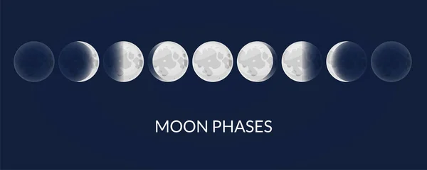 Fases lunares, satélite da Terra — Vetor de Stock