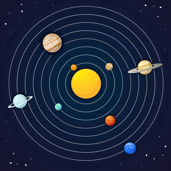 De planeten van het zonnestelsel — Stockvector