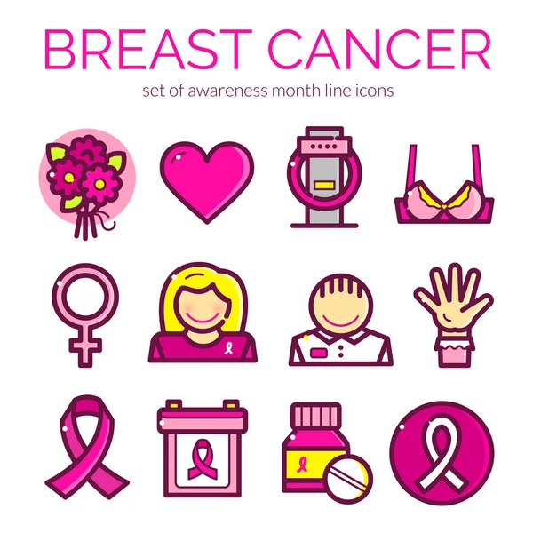 Рак молочної залози Векторні ілюстрації — стоковий вектор
