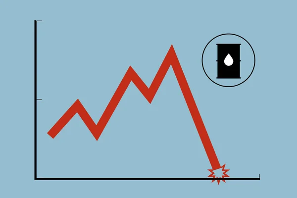 Gráfico Que Muestra Caída Del Precio Del Petróleo —  Fotos de Stock