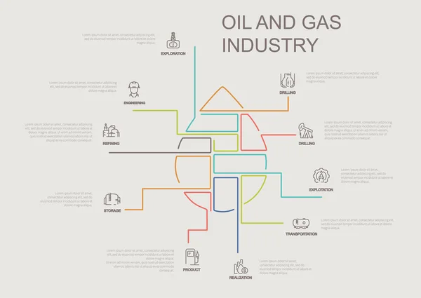 Illustrazione vettoriale infografica dell'industria petrolifera e del gas — Vettoriale Stock