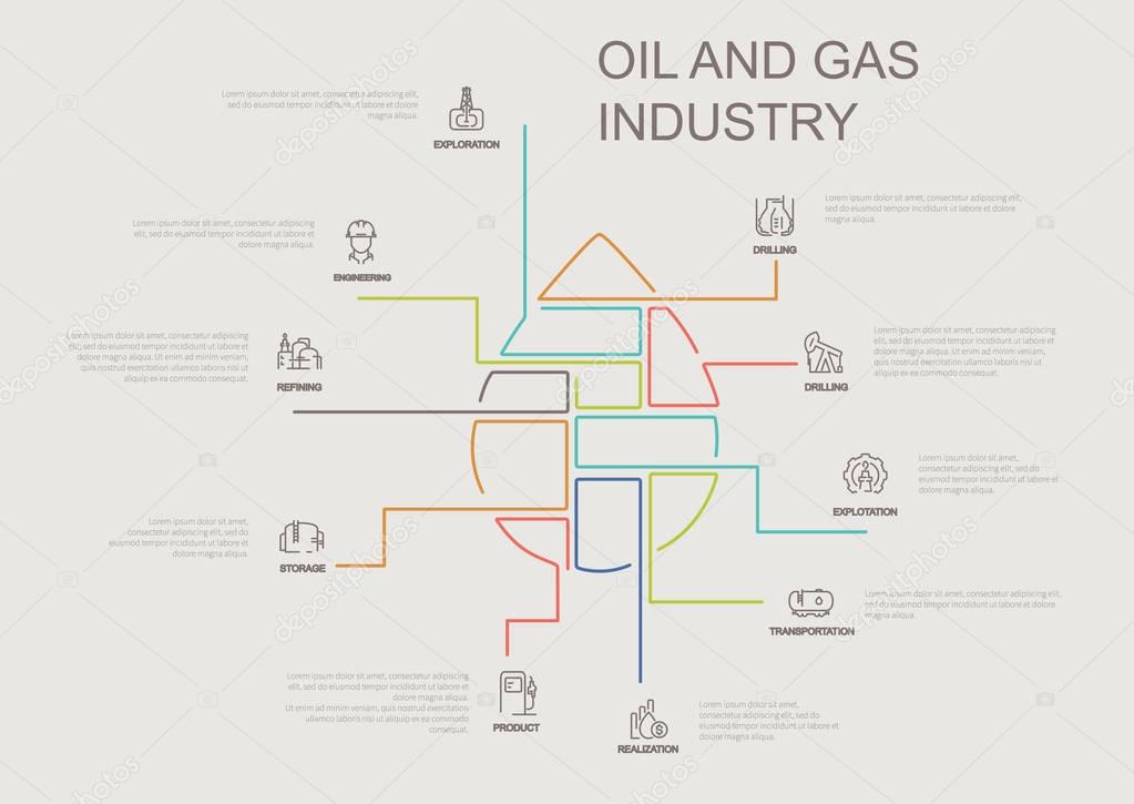 oil and gas industry infographic vector illustration