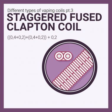 Vector illustration vaping coil. Part of big set. Staggered fused clapton. clipart