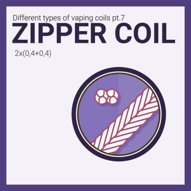 Vector illustration vaping coil. Part of big set. Zipper. clipart