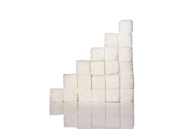 Beyaz arkaplanda adımlarla kaplı şeker, şeker seviyesini sembolize eder