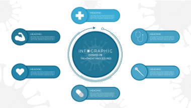 Infographic medikal stil çember ok tasarımı Coronavirus-19 konsepti. vektör illüstrasyonu.
