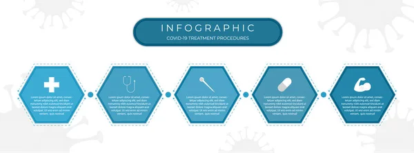 Геометрический Шестиугольник Инфографический Медицинский Стиль Коронавируса Шаг Шагом Векторная Иллюстрация — стоковый вектор