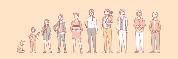 Концепция жизненного цикла женщин
