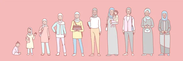 Жінка мусульманських життєвих етапів набір концепції — стоковий вектор